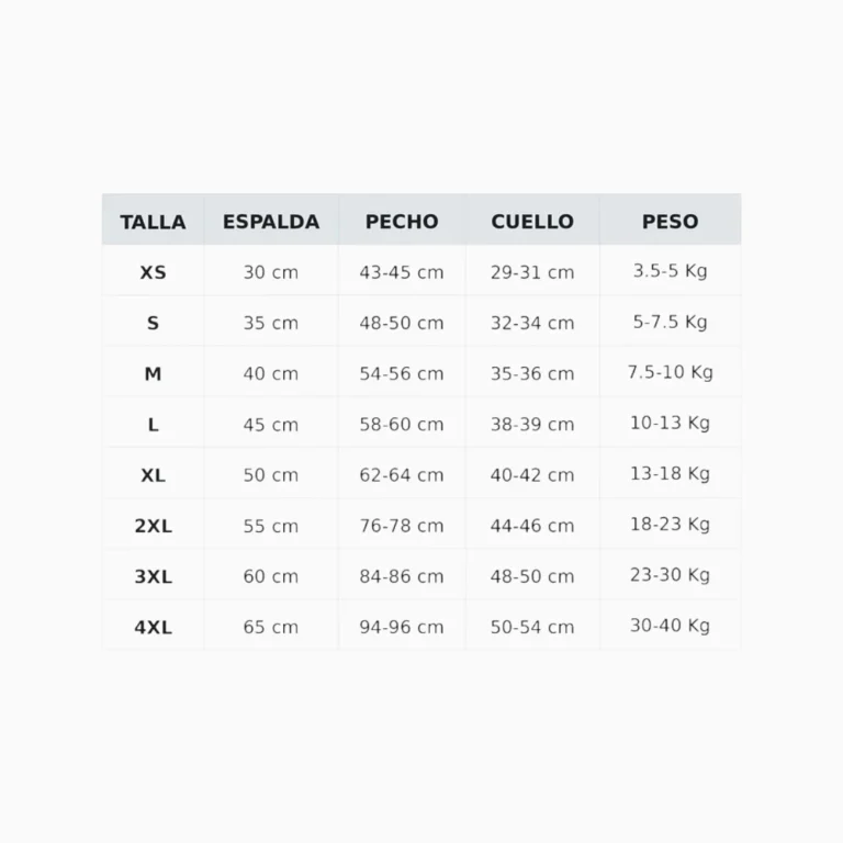 tallas post operatoria